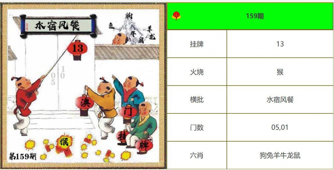 159期另版澳门挂牌[图]